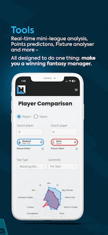 Fantasy Football Hub: FPL Tips for Android - Enhance Your Strategy