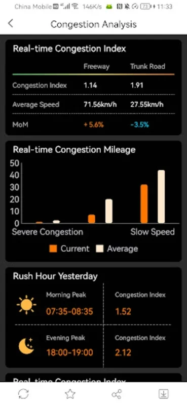 DataAnalyst V11 for Android - Empowering Mobile Data Insights