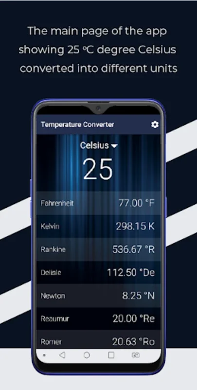 Temperature Converter - Fahren for Android: Simplify Conversions