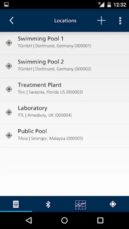 AquaLX for Android: Streamline Photometer Data