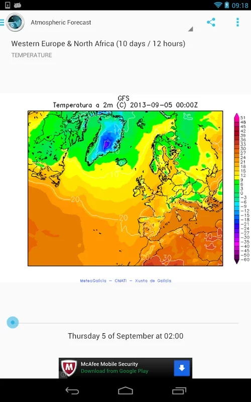 Smart Weather for Android - Precise Forecasts & Visuals