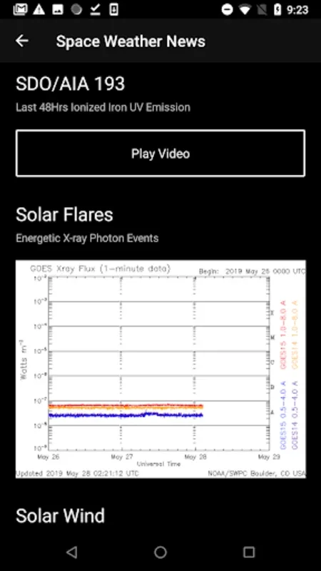 Disaster Prediction App for Android - Stay Ahead with Real-time Alerts