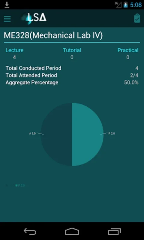 LSAcademia College Edition for Android: Streamline Academic Management