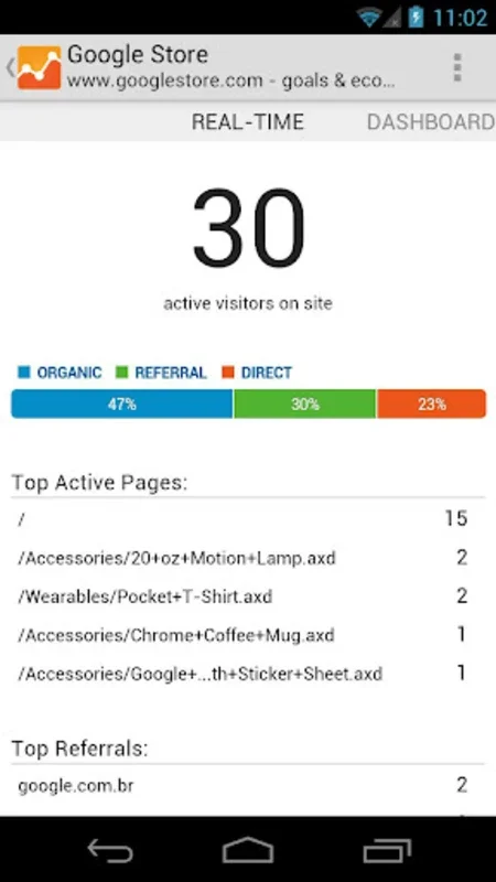 Google Analytics for Android - Track Your Website's Stats on the Go