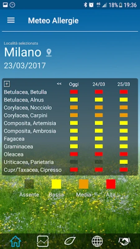 Meteo Allergie (ai pollini) for Android - Real-Time Pollen Forecasts