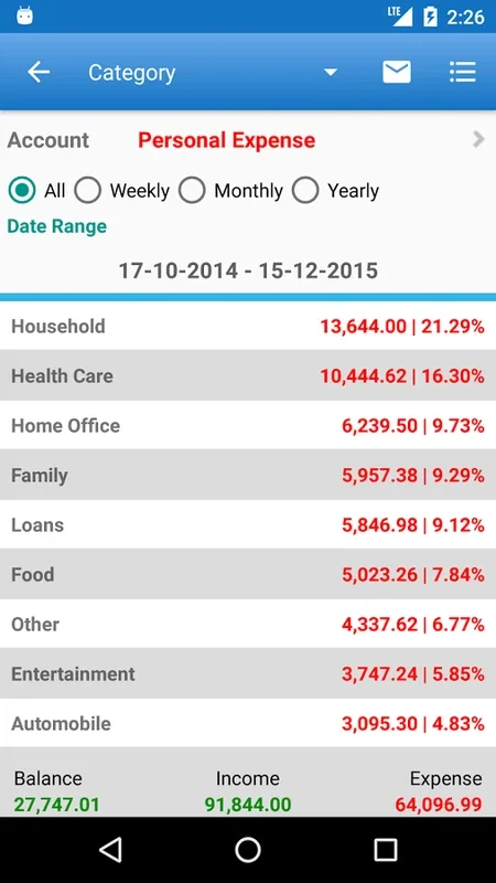 Expense Manager for Android - Manage Finances Effortlessly