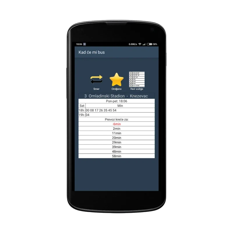 Kad će mi bus for Android - Simplify Your Commute