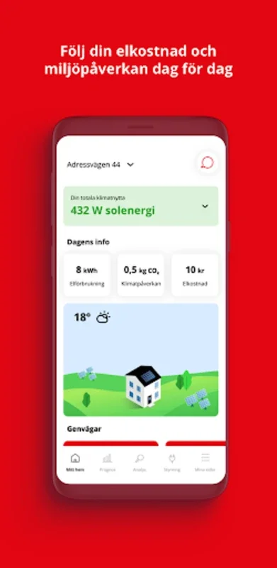 ETC el for Android: Smart Electricity Use and Solar Investment