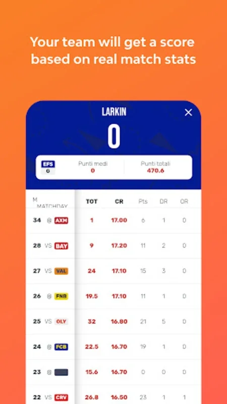 EuroLeague Fantasy Challenge for Android - Immersive Basketball Management