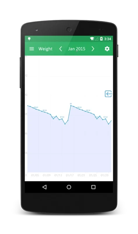 Weight Track Assistant for Android: Manage Your Weight