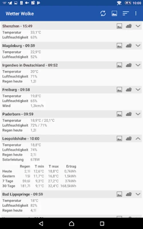 Wetter Wolke for Android - Get Accurate Weather Updates