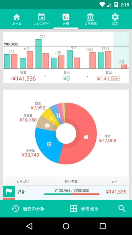 Dr.Wallet for Android - Simplify Expense Tracking