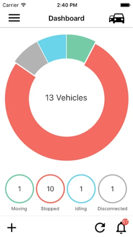 AVLView for Android: Streamline Fleet Management