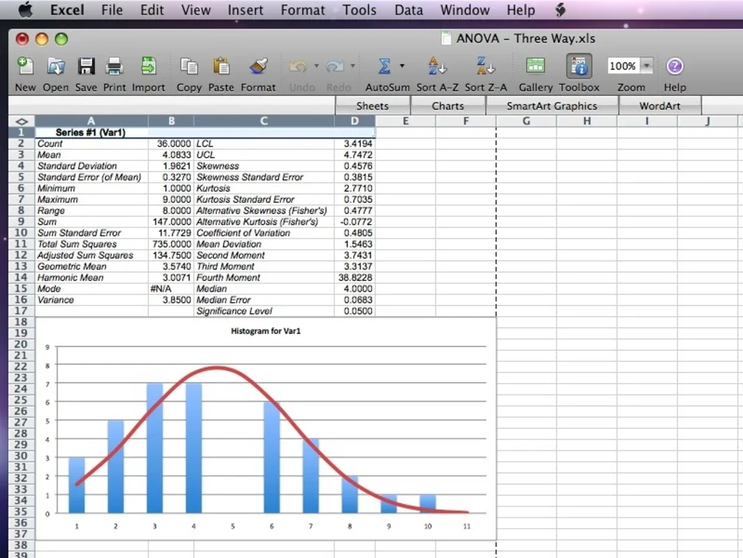 StatPlus for Windows: Advanced Analytics Tool