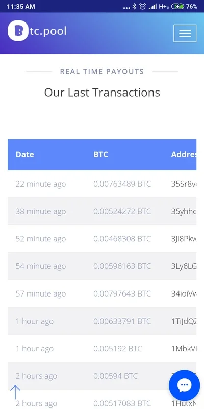 Btc Pool for Android - Effortless Bitcoin Mining