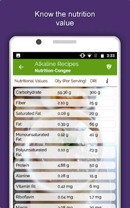 Alkaline Diet Recipes : Weight for Android - Download the APK from AppHuts