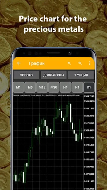 ZMD – gold, silver, coins for Android - Invest and Collect with Real-time Data