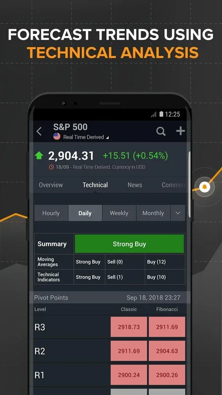 Investing for Android - Stay Informed on Financial Markets