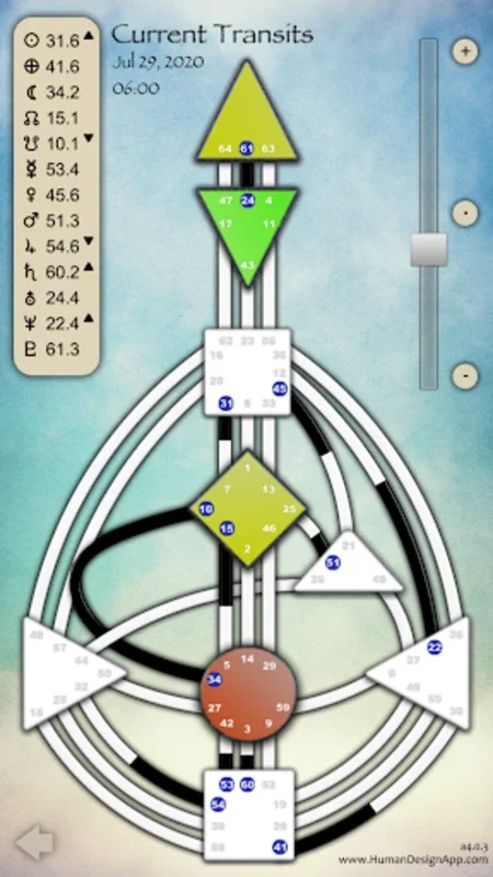 Human Design App for Android: Comprehensive Astrology Insights