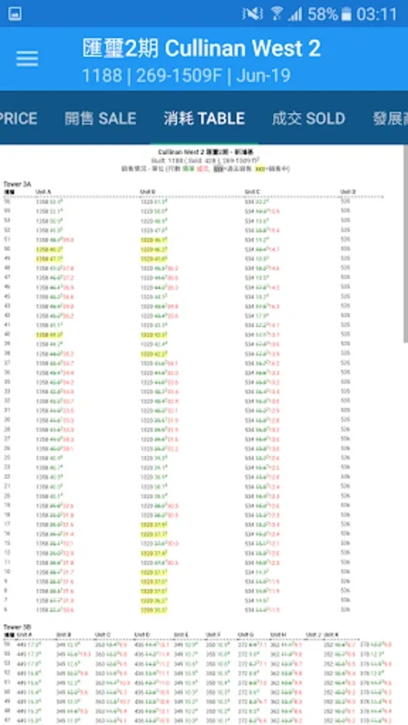 HK New Property Data (lite version) for Android: Your Source for HK Property Insights