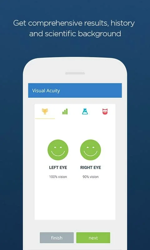 Visual Acuity for Android - Empowering Eye Health