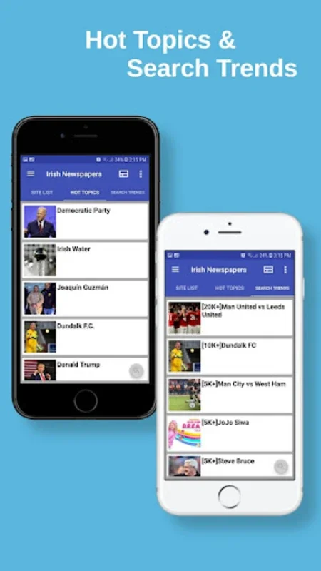 News for Android - Comprehensive Global News