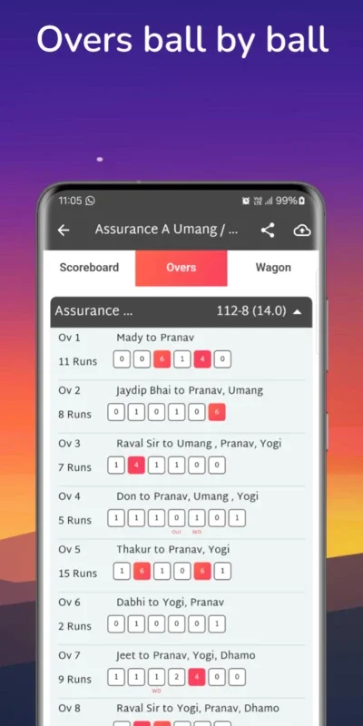 CricO Scoring for Android - Effortless Cricket Scoring