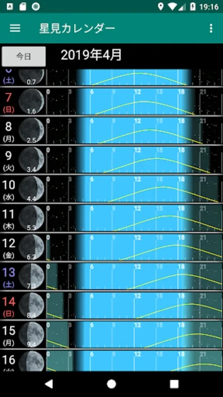 星見カレンダー for Android - 助力天体观测