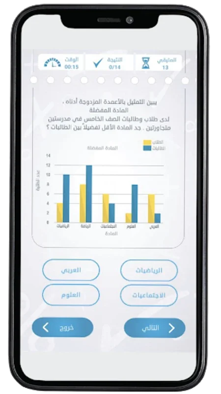 Tamreen for Android - A Math App for Mastery