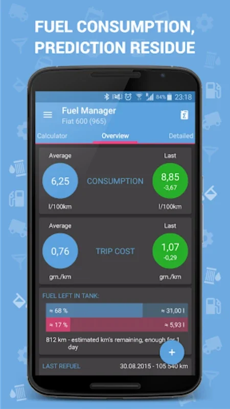 Fuel Manager for Android - Efficient Fuel Tracking