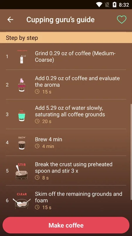 coffee.cup.guru for Android - Explore Diverse Coffee Recipes