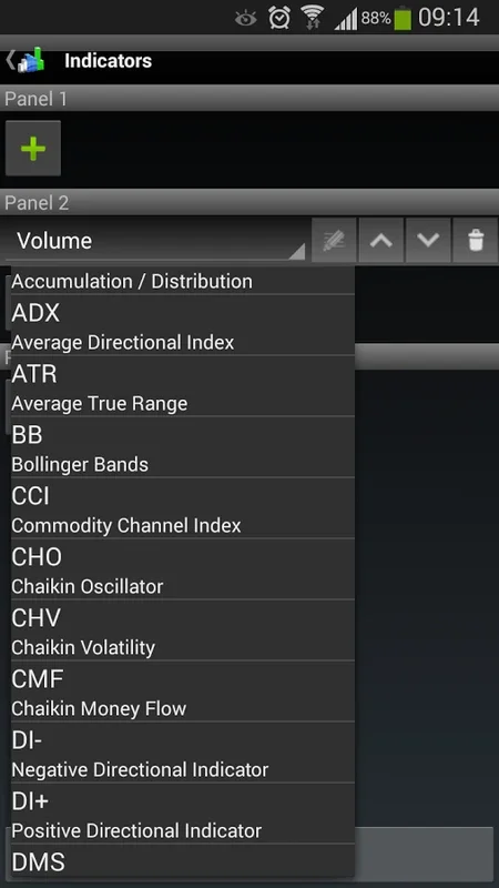 ChartPro for Android: Advanced Stock Analysis & Portfolio Management