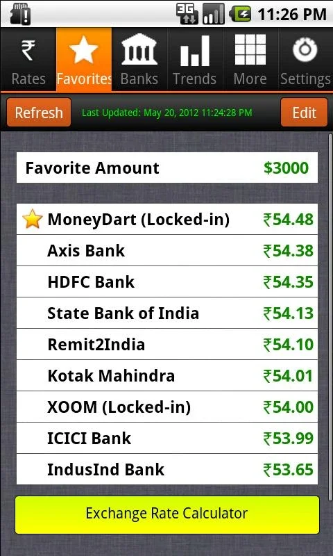 Rupya for Android - Compare Exchange Rates for NRIs