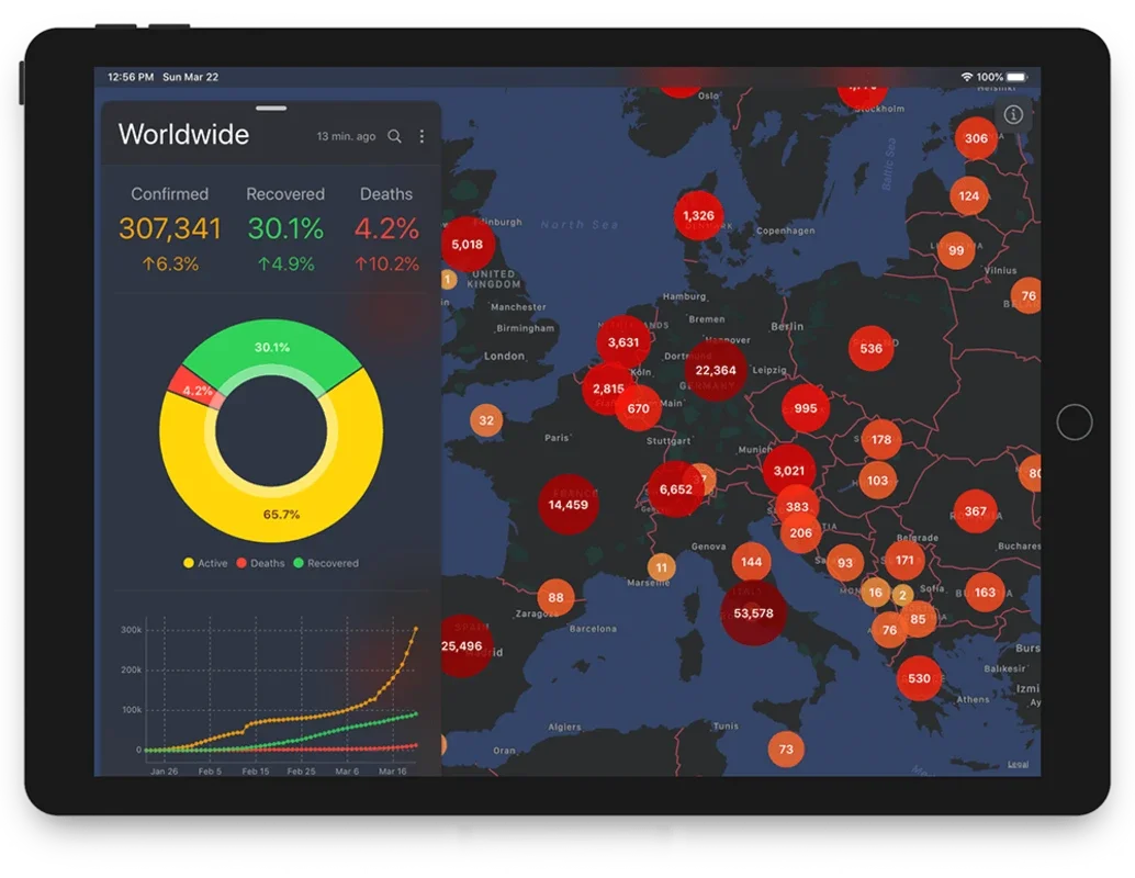 Corona Tracker for Mac - Stay Informed with Real-Time Updates