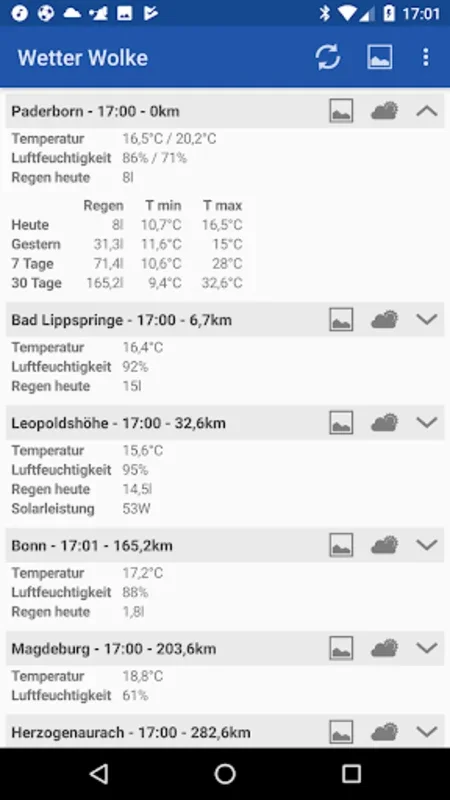 Wetter Wolke for Android - Get Accurate Weather Updates