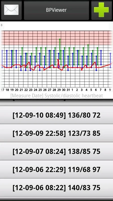 BPViewer for Android: Accurate Blood Pressure Tracking