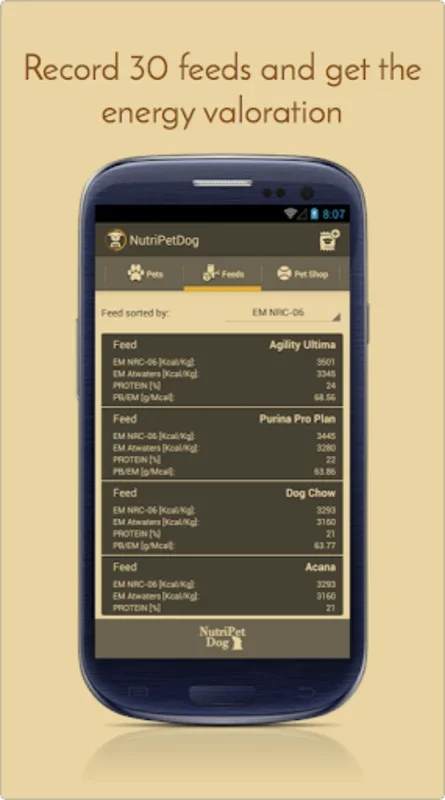 NutriPetDog for Android: Manage Dog Nutrition