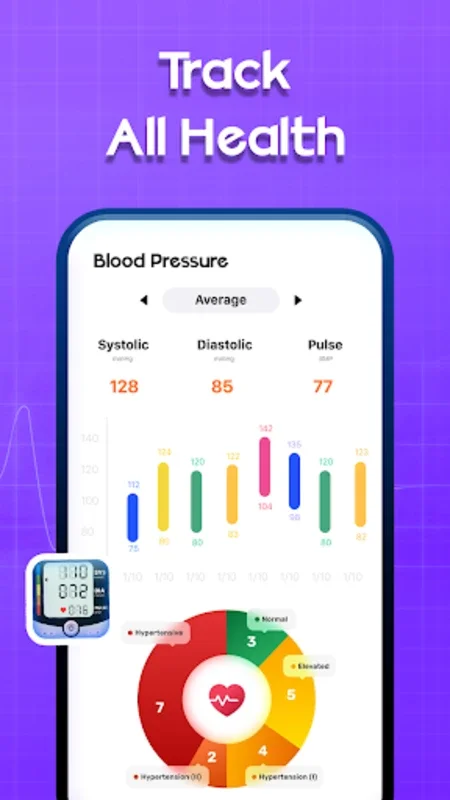 Blood Pressure: BP Tracker for Android - Manage Heart Health