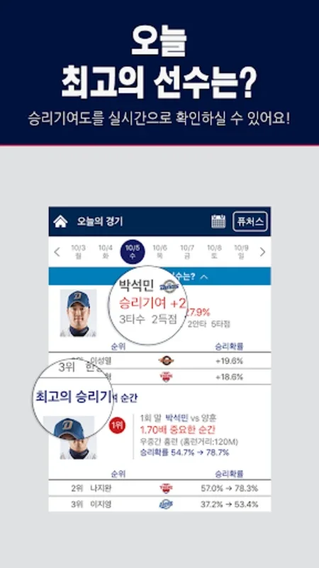 KBO STATS for Android: Comprehensive Baseball Stats and Fan Interaction