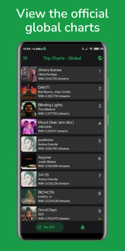 SpotifyTools for Spotify for Android - Enhance Your Music