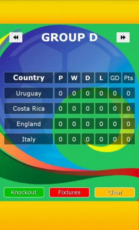 2014 Table for Android: World Cup Insights