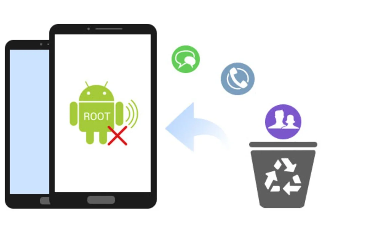 Recover Deleted Files for Android - Retrieve Lost Data