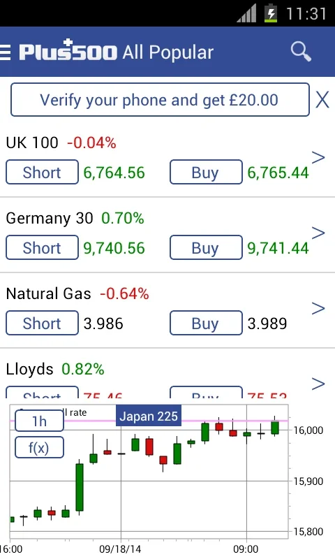 Plus500 for Android: Diverse Trading Options