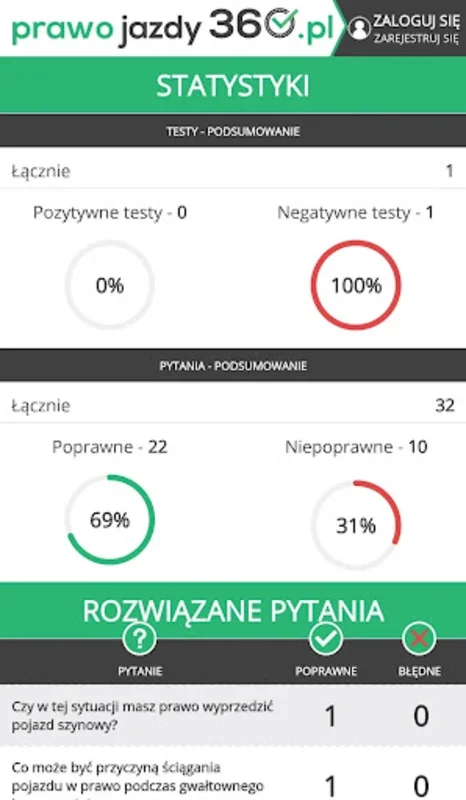 Testy na Prawo Jazdy 360 for Android: Ace Polish Driving Exams