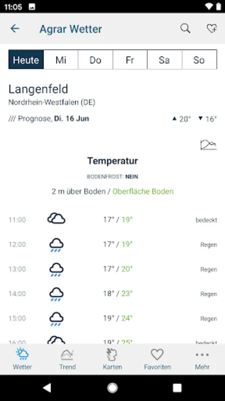 Agrar Wetter for Android - Accurate Weather Forecasts for Farmers