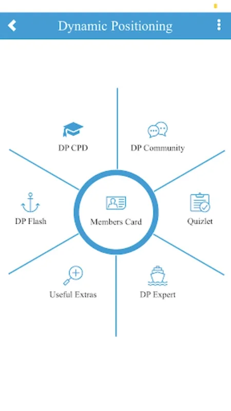 Dynamic Positioning for Android: Enhancing Professional Skills