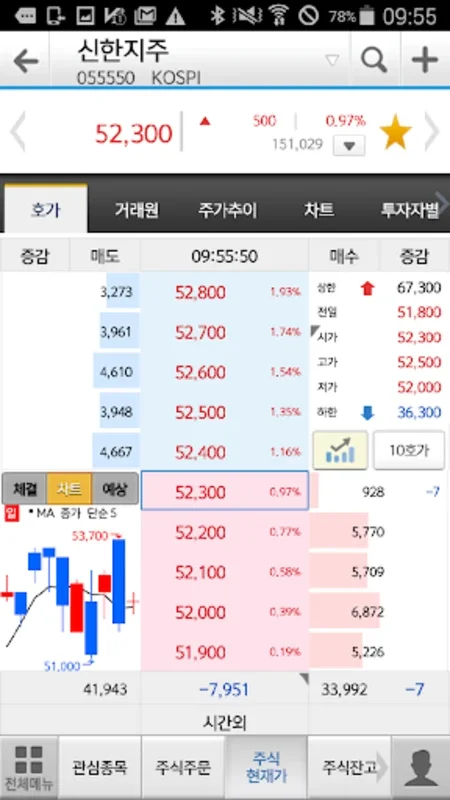 신한i smart for Android - Streamlined Trading Experience