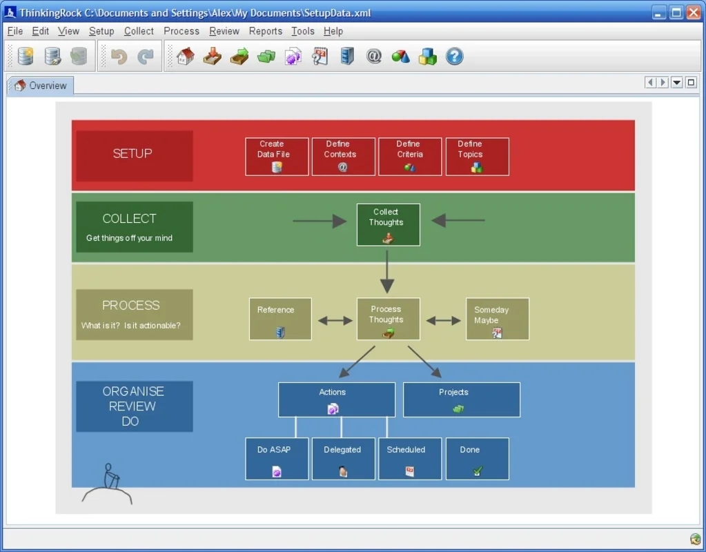 ThinkingRock for Windows - Boost Productivity with GTD