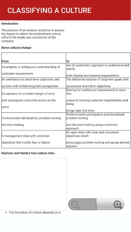 Total Quality Management : TQM for Android - Efficient Learning App