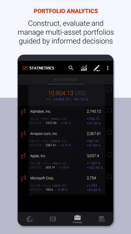 Statmetrics for Android: Comprehensive Financial Monitoring